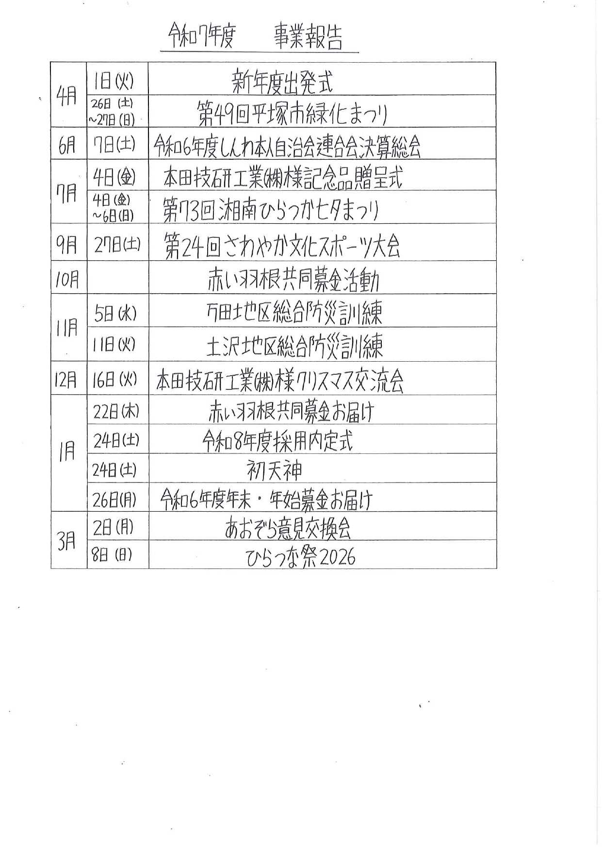 令和7年度　事業報告
