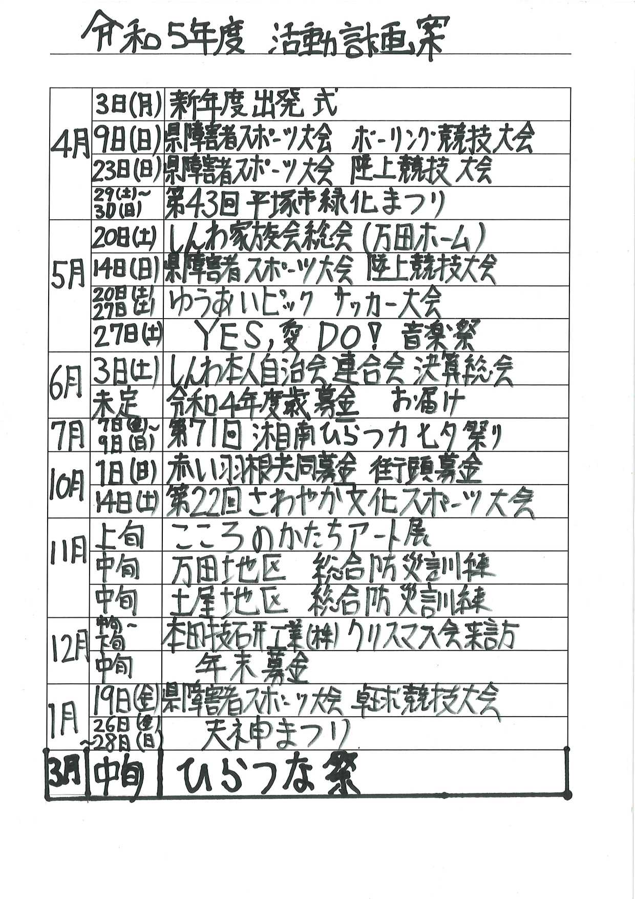 令和5年度　活動計画								 								 								 4月	2日(月)	新年度出発式						 								 								 	8日(日)	県障害者スポーツ大会　ボウリング大会						 								 								 	15日(日)	県障害者スポーツ大会　フライングディスク大会						 								 								 	28日（土）～29日（日）	第45回　平塚市緑化まつり						 								 								 	29日(日)	県障害者スポーツ大会　陸上競技大会						 								 								 5月	12日（土）	湘南ロックンロールウェブライブ						 								 								 	13日（日）	湘南国際村めぐりの森植樹祭						 								 								 	19日（土）	しんわ家族会総会						 								 								 	19日（土）～27日（日）	ゆうあいピックサッカー大会						 								 								 	27日（日）	ＹＥＳ　愛　ＤＯ！						 								 								 6月	2日(土)	平成29年度本人自治会連合会決算総会						 								 								 	10日(日)	県障害者スポーツ大会　卓球競技大会						 								 								 	15日(金）～17日(日)	進和学園感謝デー・あじさいまつり						 								 								 	17日(日)	河内川あじさいまつり						 								 								 	28日(木)	シネマスタッフ来訪						 								 								 7月	6日（金）～8日(日)	第68回湘南ひらつか七夕まつり						 								 								 	9日（月）	リトアニア中高生交流会						 								 								 	14日（土）	都市対抗野球応援						 								 								 8月	5日（日）	本田技研工業株式会社真夏の祭典						 								 								 	31日（金）	とびっきりレインボーズ　いずみ保育園コンサート						 								 								 9月	1日（土）	木村植物園ガーデニング祭り						 								 								 	17日（月）	ばらの丘文化祭						 								 								 	22日（土）	みんなあつまれ　ＩＮ　ベルマーレ						 								 								 	29日（土）	第20回さわやか文化スポーツ大会						 								 								 	30日（日）	勝原小市民レクレーション大会						 								 								 10月	1日（月）	赤い羽根共同募金　街頭募金						 								 								 	18日（木）～21日（日）	平塚市社会福祉協議会　社会福祉展						 								 								 	25日（木）	あおぞらパーティ　意見発表会						 								 								 	28日(日)	第45回　湘南ひらつか市民市						 								 								 11月	3日（土）～9日（金）	こころのかたちアート展						 								 								 	15日（木）	赤い羽根共同募金お届け						 								 								 	22日（木）	万田地区総合防災訓練						 								 								 	28日（水）	平成31年度採用職員内定式						 								 								 	29日（木）	土沢地区総合防災訓練						 								 								 12月	3日(月）～4日（火）	はーとふるマルシェ						 								 								 	13日（木）	ホンダ様　クリスマス祝会						 								 								 	21日（金）	ホンダロジスティクス様クリスマス会						 								 								 1月	1日（火）	消防出初式						 								 								 	13日（日）	ホンダ新春駅伝						 								 								 	25日（金）～26日（土）	天神まつり						 								 								 2月	2日(土）	人権フォーラムかながわ21						 								 								 	7日(木）	カオリ小麦の麦踏み						 								 								 	23日（土）～24日（日）	旭南公民館まつり						 								 								 	23日（土）～24日（日）	土屋公民館まつり						 								 								 3月	2日（土）～3日（日）	吉沢公民館まつり						 								 								 	10日（日）	ひらつな祭						 								 								 	29日（金）	年末募金贈呈式						 								平成30年度　事業報告								 								 								 4月	2日(月)	新年度出発式						 								 								 	8日(日)	県障害者スポーツ大会　ボウリング大会						 								 								 	15日(日)	県障害者スポーツ大会　フライングディスク大会						 								 								 	28日（土）～29日（日）	第45回　平塚市緑化まつり						 								 								 	29日(日)	県障害者スポーツ大会　陸上競技大会						 								 								 5月	12日（土）	湘南ロックンロールウェブライブ						 								 								 	13日（日）	湘南国際村めぐりの森植樹祭						 								 								 	19日（土）	しんわ家族会総会						 								 								 	19日（土）～27日（日）	ゆうあいピックサッカー大会						 								 								 	27日（日）	ＹＥＳ　愛　ＤＯ！						 								 								 6月	2日(土)	平成29年度本人自治会連合会決算総会						 								 								 	10日(日)	県障害者スポーツ大会　卓球競技大会						 								 								 	15日(金）～17日(日)	進和学園感謝デー・あじさいまつり						 								 								 	17日(日)	河内川あじさいまつり						 								 								 	28日(木)	シネマスタッフ来訪						 								 								 7月	6日（金）～8日(日)	第68回湘南ひらつか七夕まつり						 								 								 	9日（月）	リトアニア中高生交流会						 								 								 	14日（土）	都市対抗野球応援						 								 								 8月	5日（日）	本田技研工業株式会社真夏の祭典						 								 								 	31日（金）	とびっきりレインボーズ　いずみ保育園コンサート						 								 								 9月	1日（土）	木村植物園ガーデニング祭り						 								 								 	17日（月）	ばらの丘文化祭						 								 								 	22日（土）	みんなあつまれ　ＩＮ　ベルマーレ						 								 								 	29日（土）	第20回さわやか文化スポーツ大会						 								 								 	30日（日）	勝原小市民レクレーション大会						 								 								 10月	1日（月）	赤い羽根共同募金　街頭募金						 								 								 	18日（木）～21日（日）	平塚市社会福祉協議会　社会福祉展						 								 								 	25日（木）	あおぞらパーティ　意見発表会						 								 								 	28日(日)	第45回　湘南ひらつか市民市						 								 								 11月	3日（土）～9日（金）	こころのかたちアート展						 								 								 	15日（木）	赤い羽根共同募金お届け						 								 								 	22日（木）	万田地区総合防災訓練						 								 								 	28日（水）	平成31年度採用職員内定式						 								 								 	29日（木）	土沢地区総合防災訓練						 								 								 12月	3日(月）～4日（火）	はーとふるマルシェ						 								 								 	13日（木）	ホンダ様　クリスマス祝会						 								 								 	21日（金）	ホンダロジスティクス様クリスマス会						 								 								 1月	1日（火）	消防出初式						 								 								 	13日（日）	ホンダ新春駅伝						 								 								 	25日（金）～26日（土）	天神まつり						 								 								 2月	2日(土）	人権フォーラムかながわ21						 								 								 	7日(木）	カオリ小麦の麦踏み						 								 								 	23日（土）～24日（日）	旭南公民館まつり						 								 								 	23日（土）～24日（日）	土屋公民館まつり						 								 								 3月	2日（土）～3日（日）	吉沢公民館まつり						 								 								 	10日（日）	ひらつな祭						 								 								 	29日（金）	年末募金贈呈式